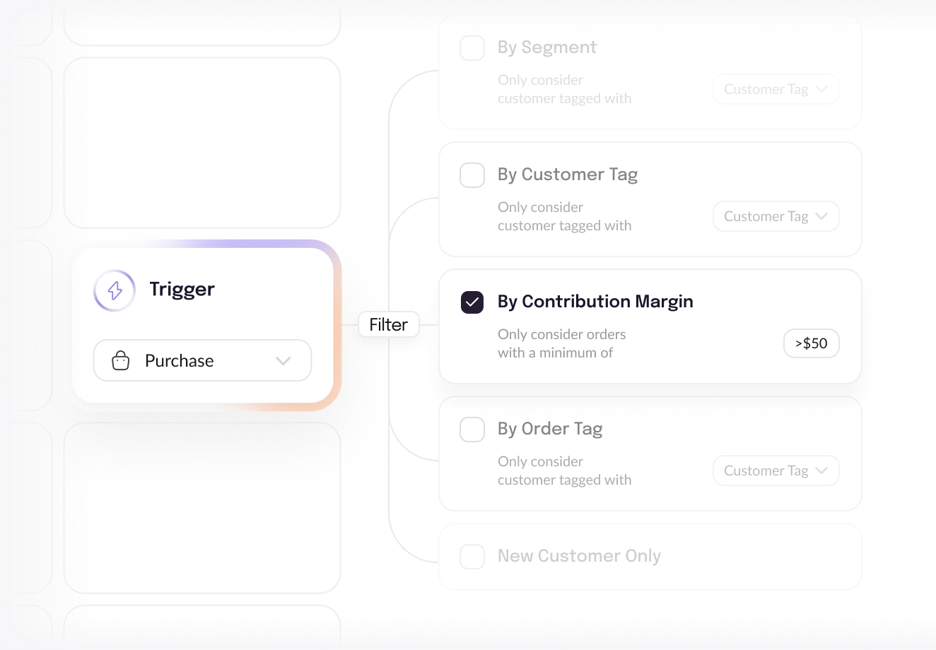 Filter signals to platforms