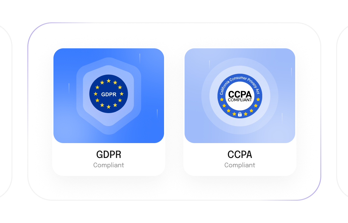 Leading GDPR/CCPA compliance