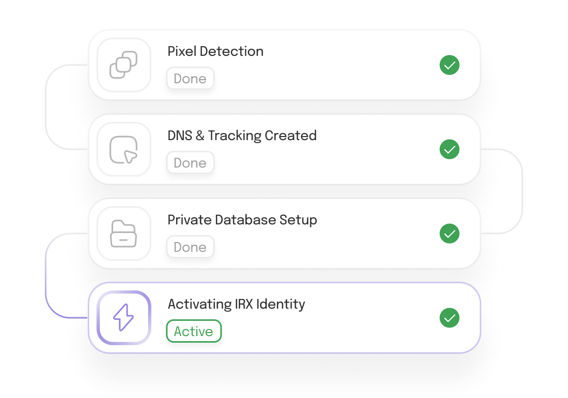 Live in days, not weeks