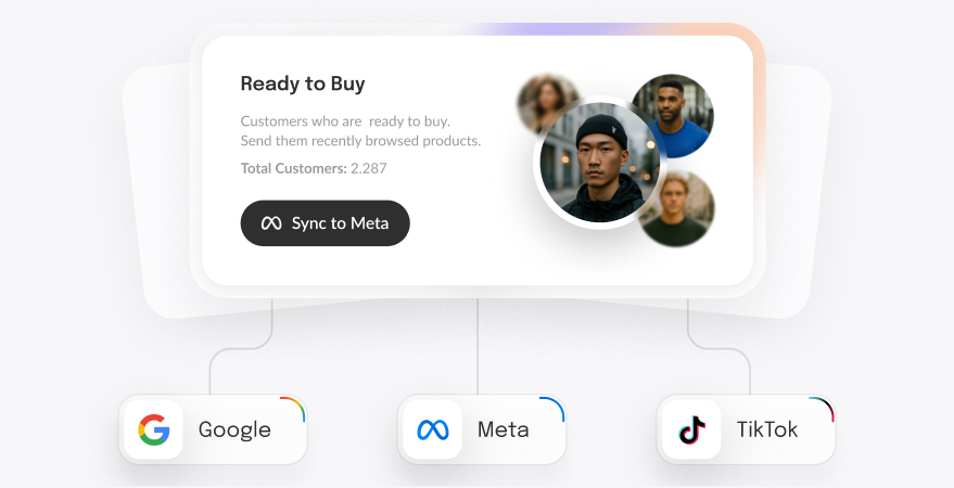 Optimize Your Ad Platforms